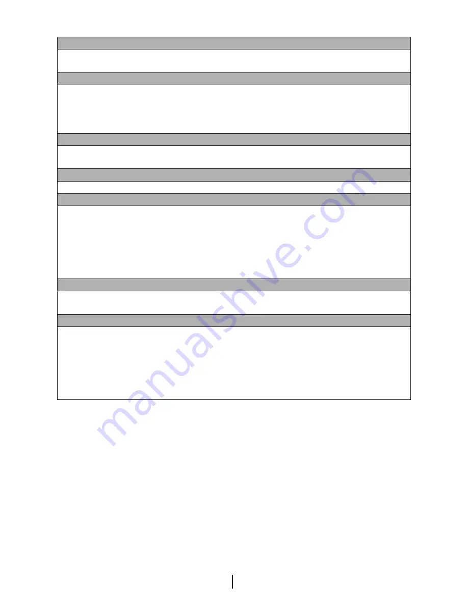 Gram FS 4316-90 N User Manual Download Page 112