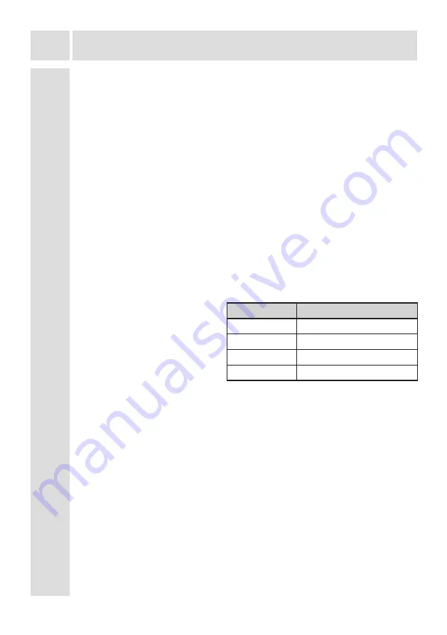 Gram FSI 401754 N/1 User Manual Download Page 16