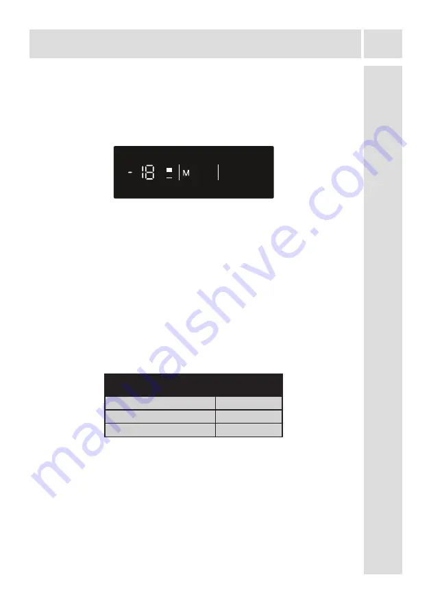 Gram FSI 401754 N/1 User Manual Download Page 111