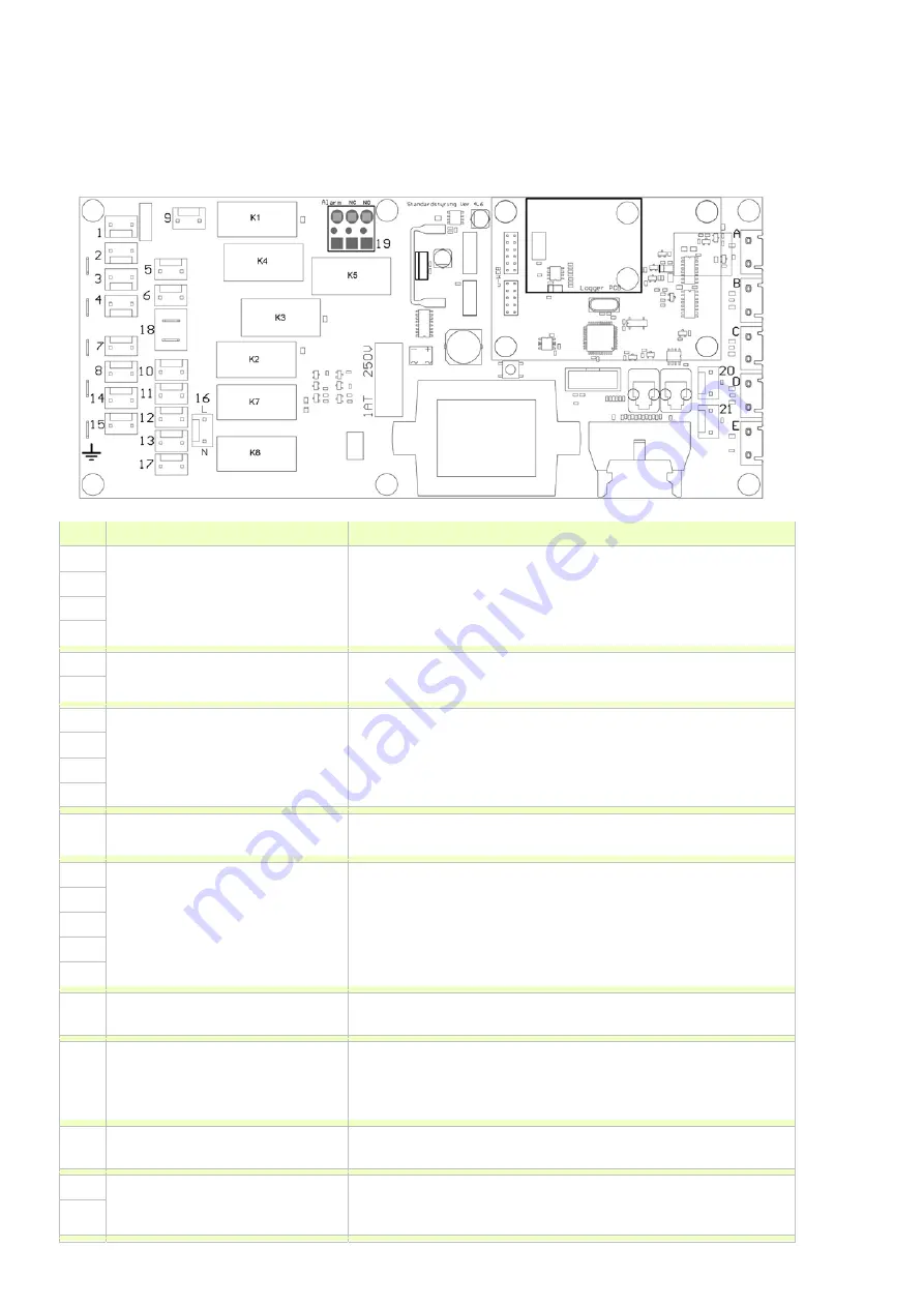 Gram Gastro 07/08 Service Manual Download Page 33