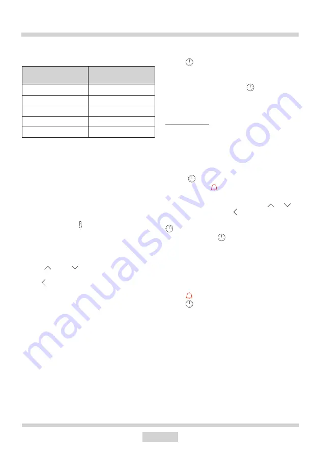 Gram IO 9600-90 X Instruction Manual Download Page 22