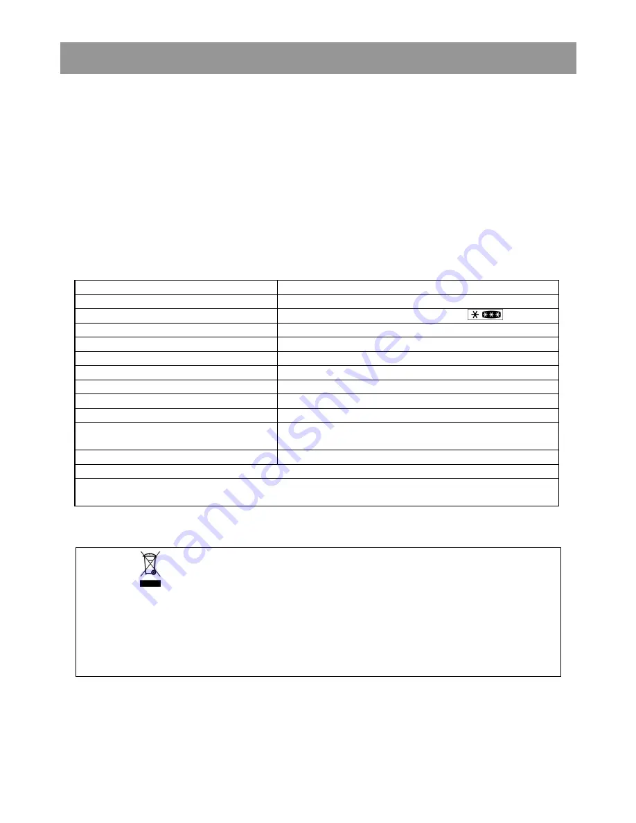 Gram KF 2320-00 User Manual Download Page 30