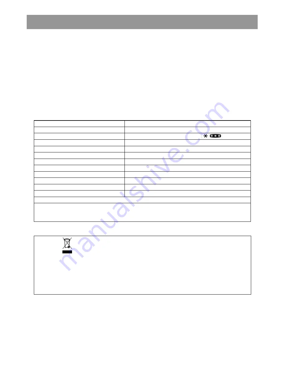 Gram KF 3145-60 User Manual Download Page 30