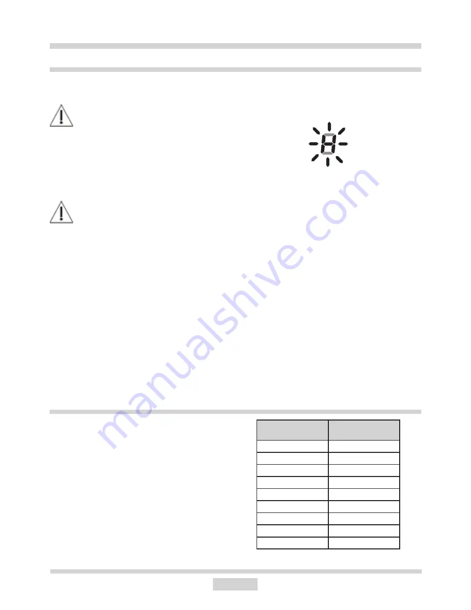 Gram KK 3400-10 Instruction Manual Download Page 13