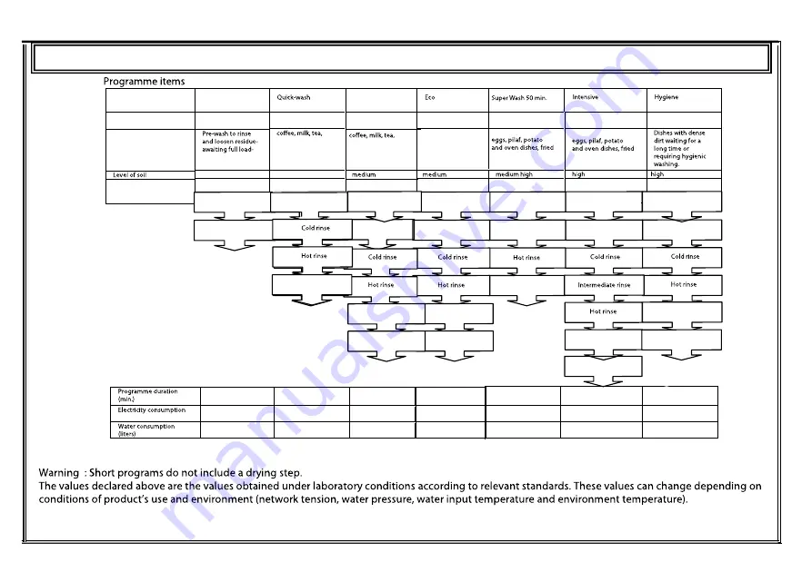 Gram OM 45-07 T Instruction Manual Download Page 27