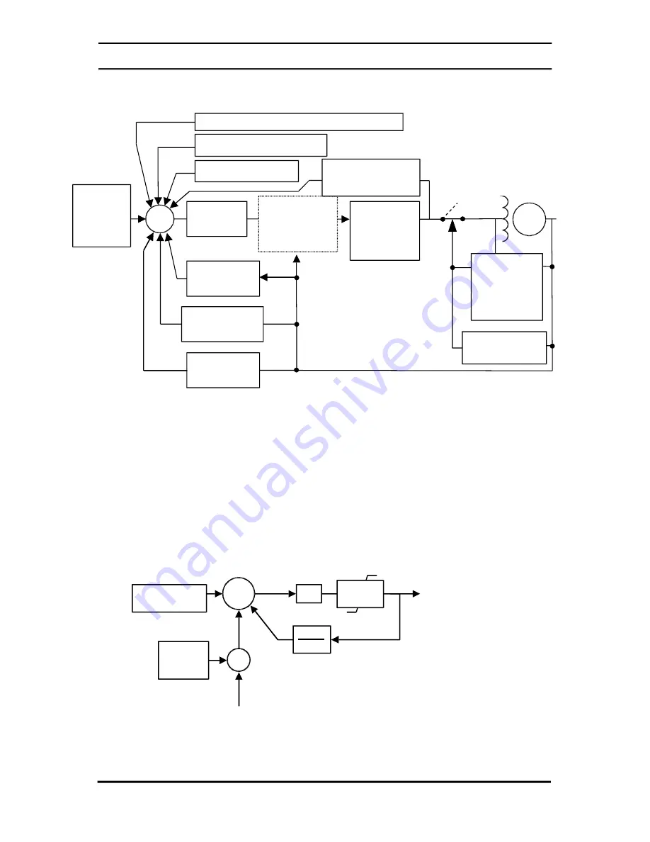 Grameyer GRT7-TH4R6 Installation And Operation Manual Download Page 15