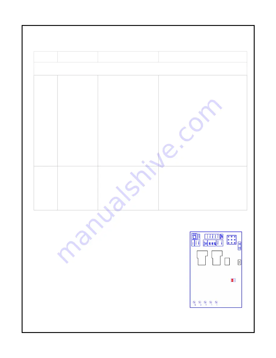 Granby KHM SERIES Installation, Operation And Service Manual Download Page 27