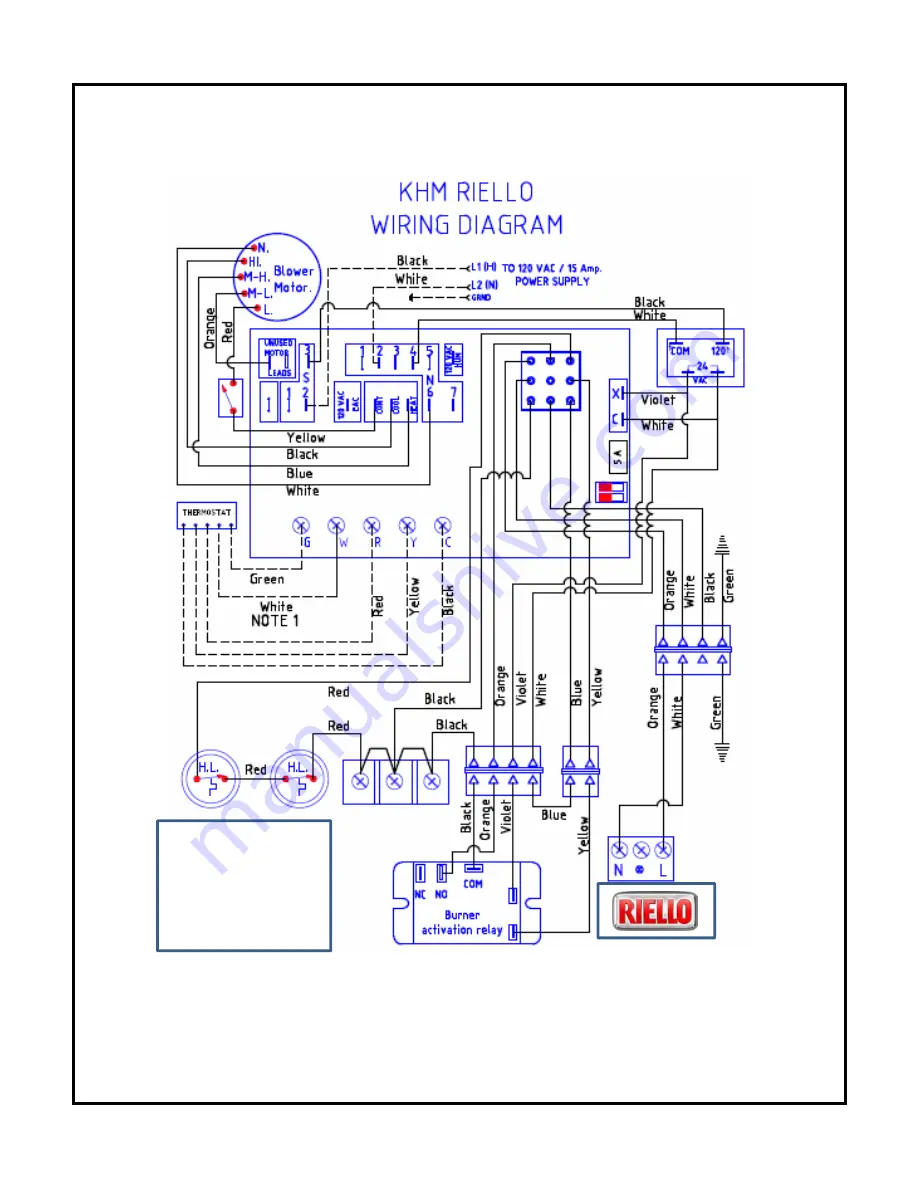 Granby KHM SERIES Installation, Operation And Service Manual Download Page 32