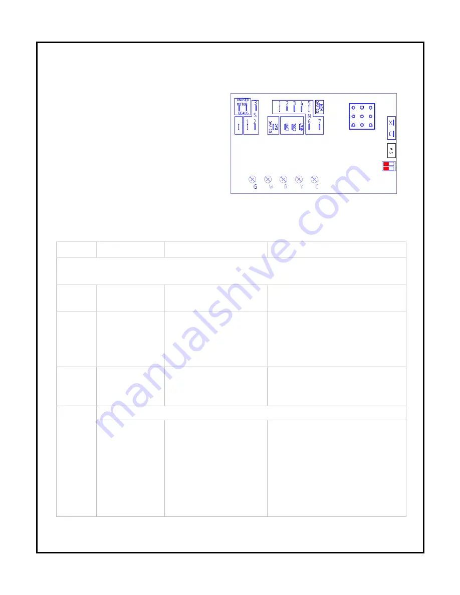 Granby KLC-100 Installation, Operation And Service Manual Download Page 21