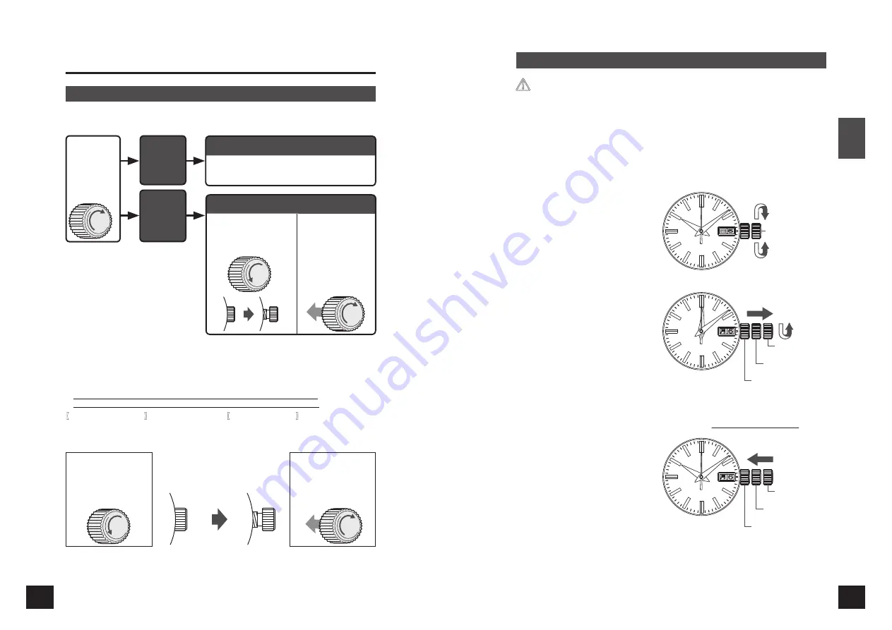 Grand Seiko Quartz 4J51 Operating Instructions Manual Download Page 7