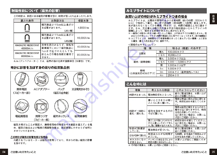 Grand Seiko QUARTZ Operating Instructions Manual Download Page 14