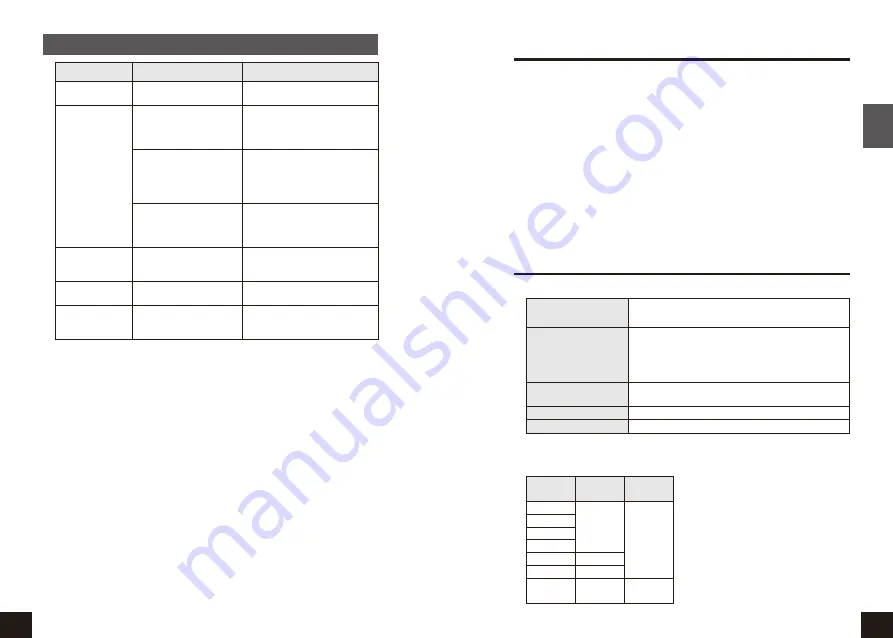 Grand Seiko QUARTZ Operating Instructions Manual Download Page 28