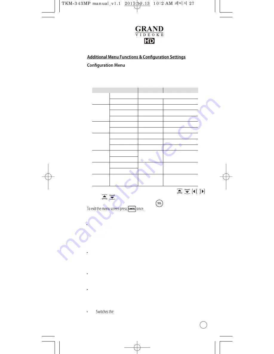 GRAND VIDEOKE RHAPSODY 3 PRO User Manual Download Page 27