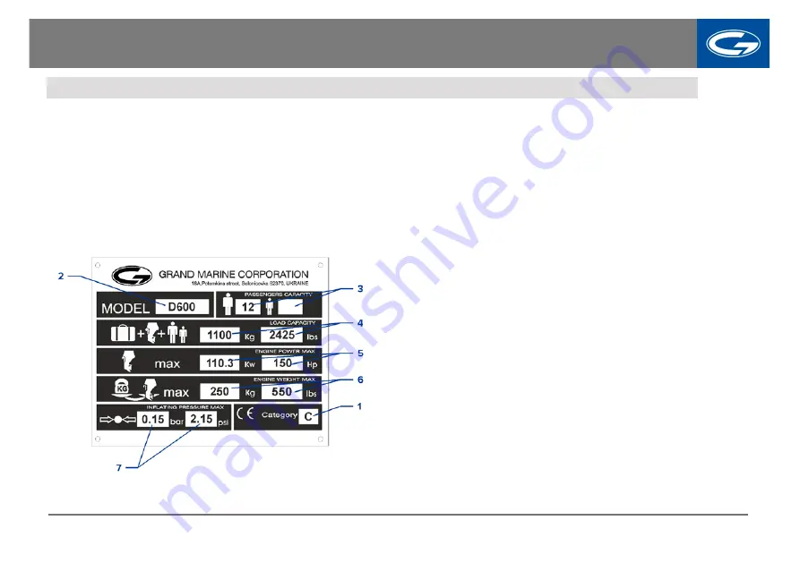 Grand D600 Drive Owner'S Manual Download Page 40