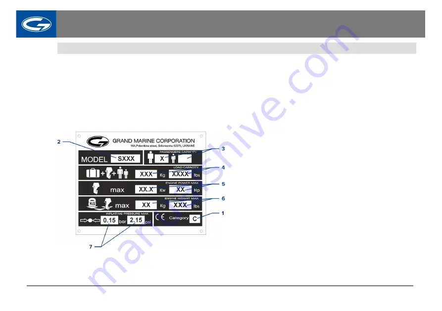 Grand S370N Owner'S Manual Download Page 29