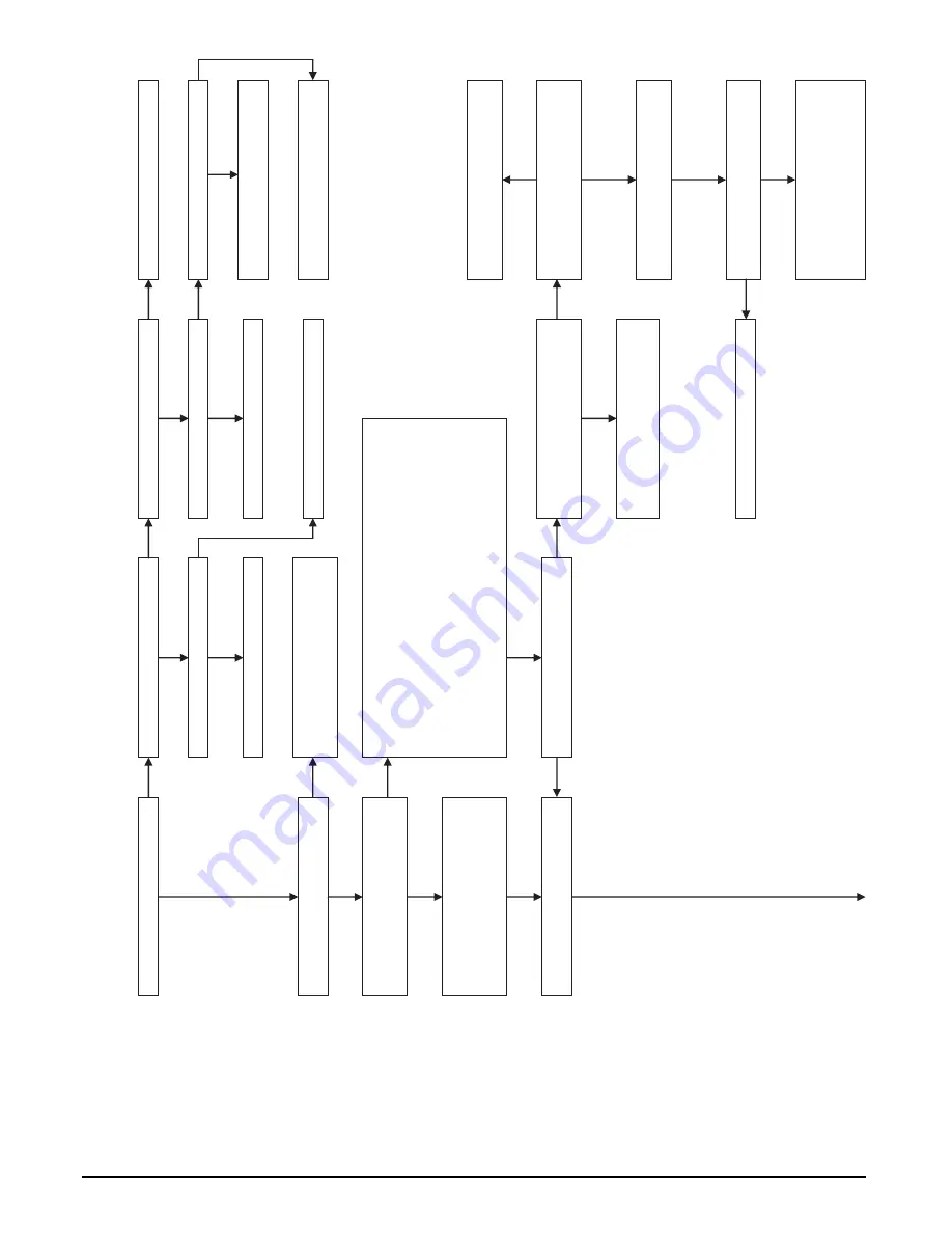 Grandaire WFAR Series Service And Technical Support Manual Download Page 25