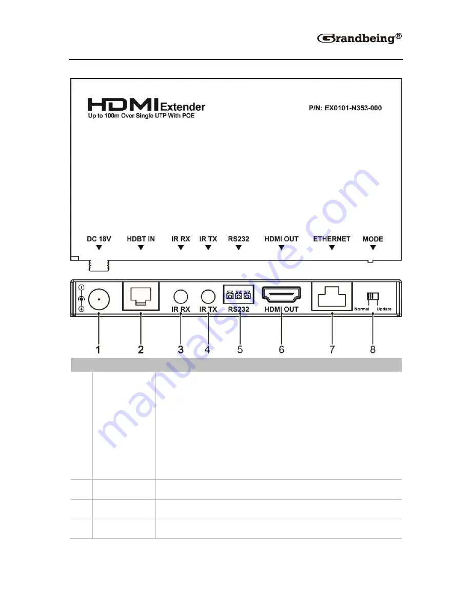 Grandbeing EX0101-N343-000 User Manual Download Page 14