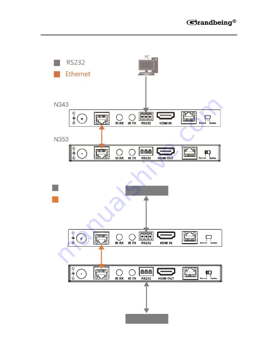 Grandbeing EX0101-N343-000 User Manual Download Page 20