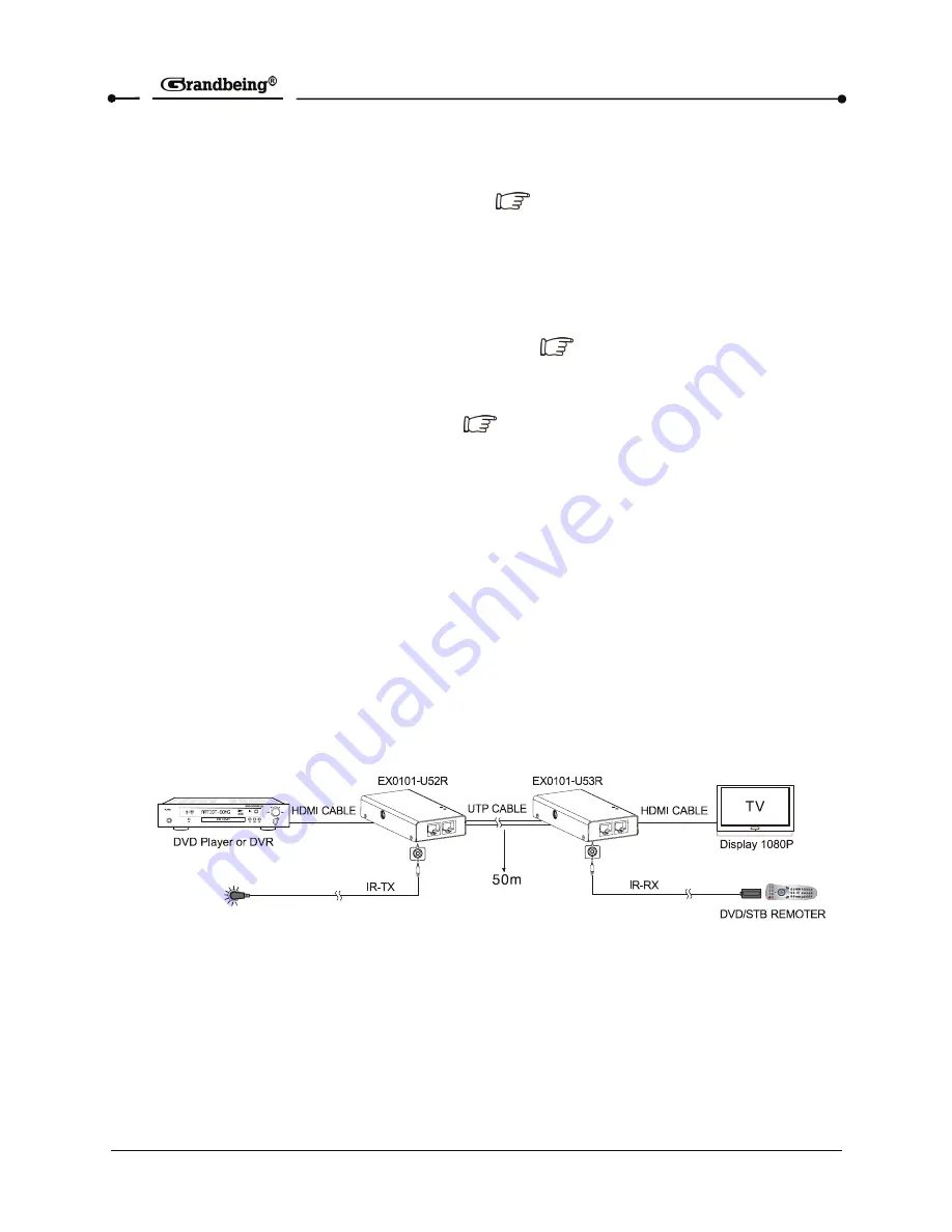 Grandbeing EX0101-U52R Скачать руководство пользователя страница 10