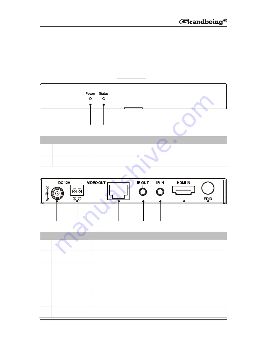 Grandbeing EX0101-XN52-000 User Manual Download Page 8