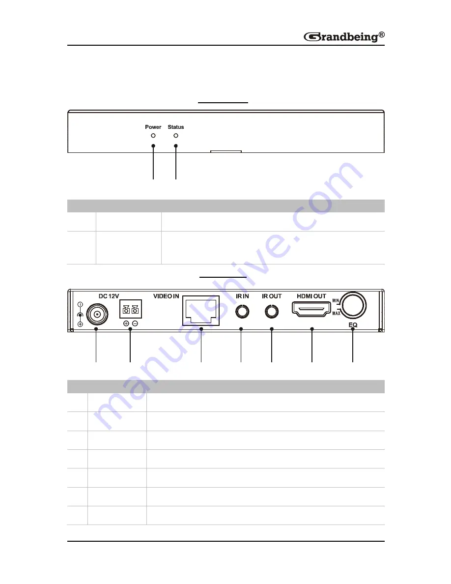 Grandbeing EX0101-XN52-000 User Manual Download Page 9