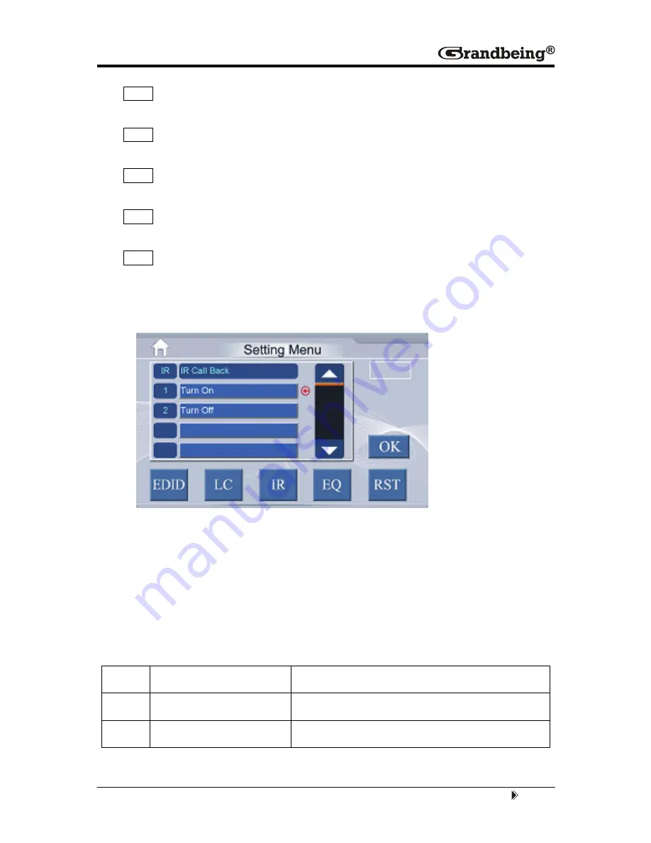 Grandbeing MX0808-31F Скачать руководство пользователя страница 12