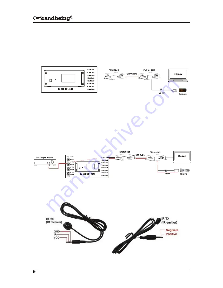 Grandbeing MX0808-31F Скачать руководство пользователя страница 23