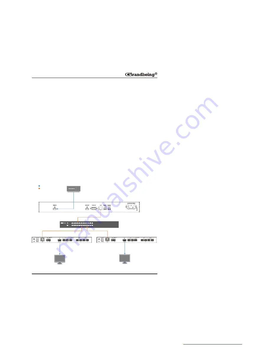 Grandbeing N363 User Manual Download Page 21