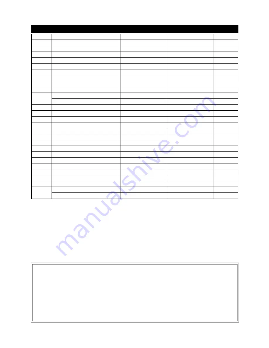 Grandhall TG11ALP Operator'S Manual Download Page 7