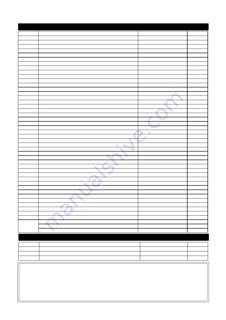 Grandhall X108ALP Operator'S Manual Download Page 7