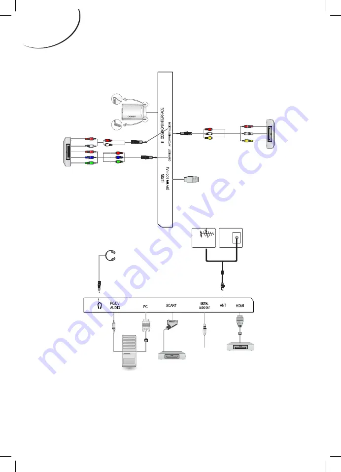 Grandin LD19CHD106 CI Скачать руководство пользователя страница 168