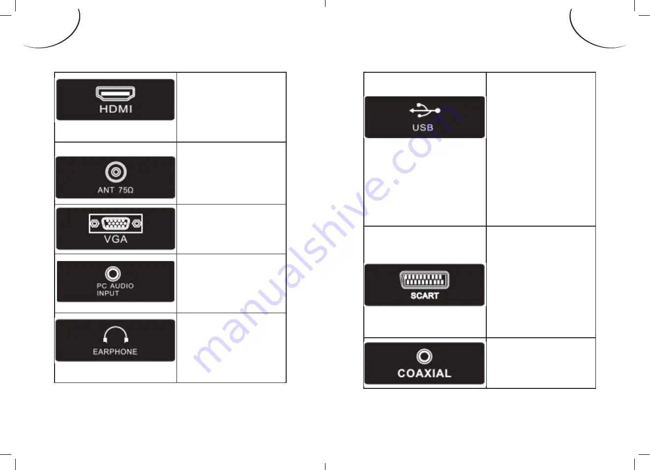 Grandin LD22LGB19 Instruction Manual Download Page 17