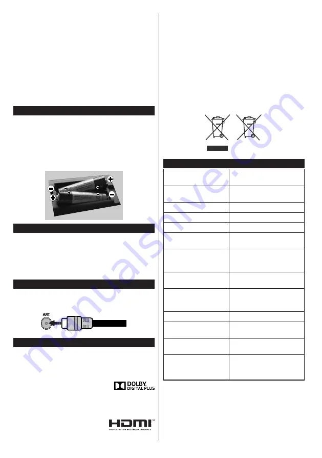 Grandin LD50V274 Operating Instructions Manual Download Page 6