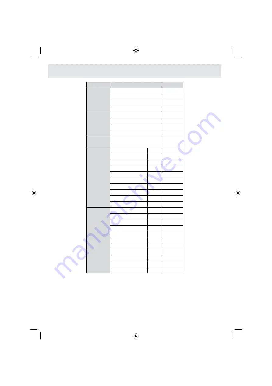 Grandin LGT32V510 Operating Instructions Manual Download Page 36