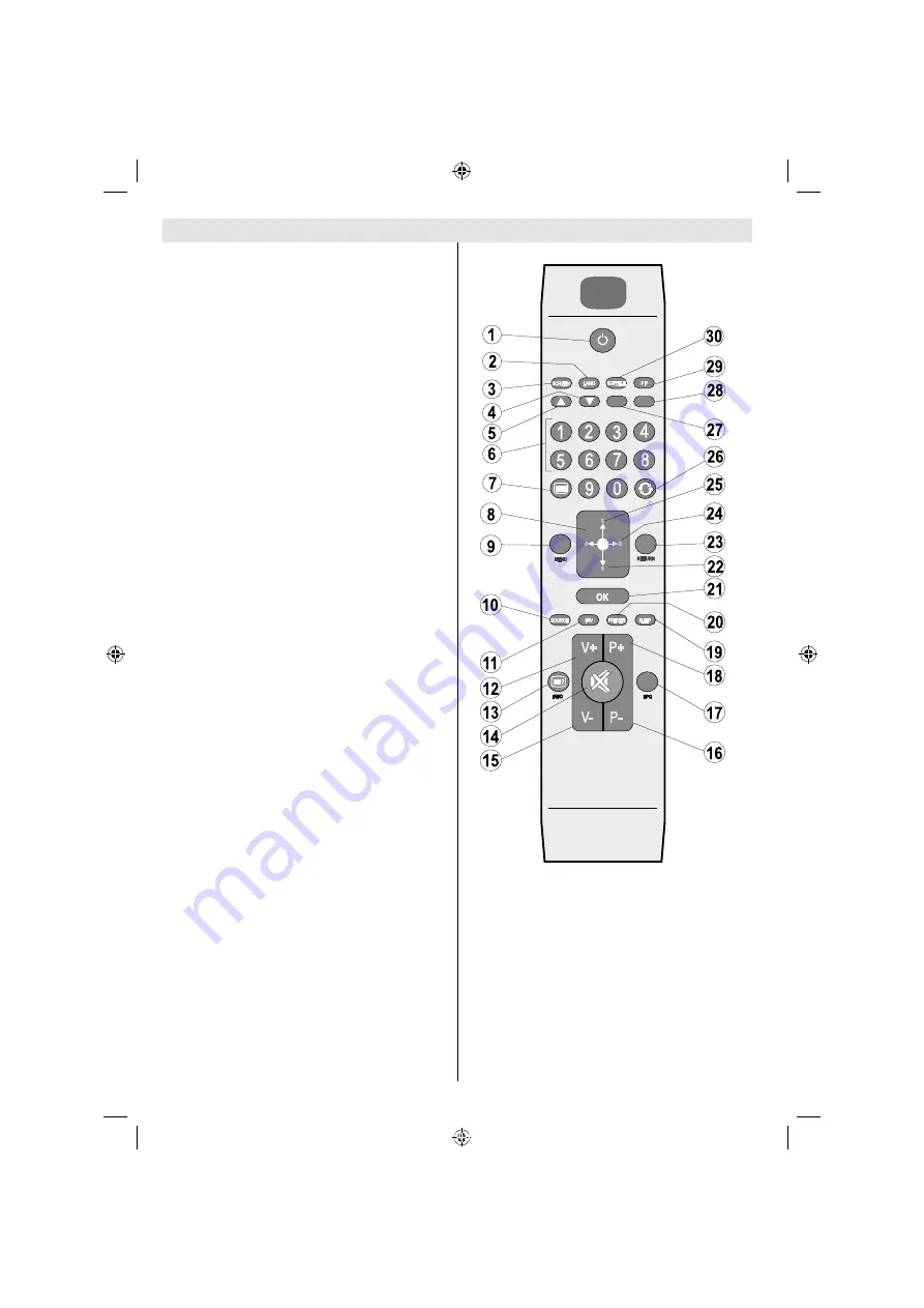 Grandin LGT32V510 Operating Instructions Manual Download Page 44