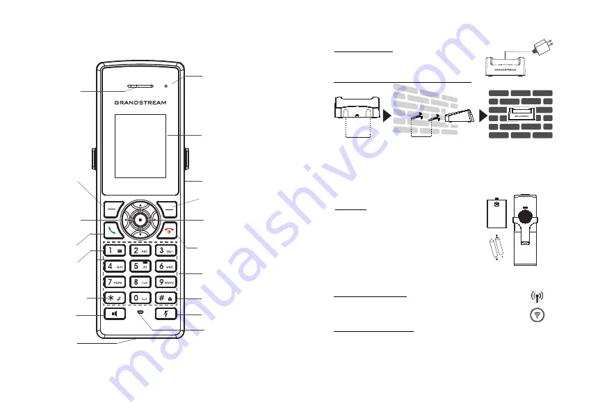 Grandstream Networks DP722 Скачать руководство пользователя страница 4