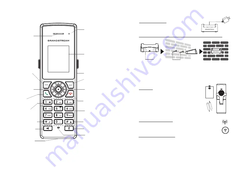 Grandstream Networks DP722 Скачать руководство пользователя страница 6