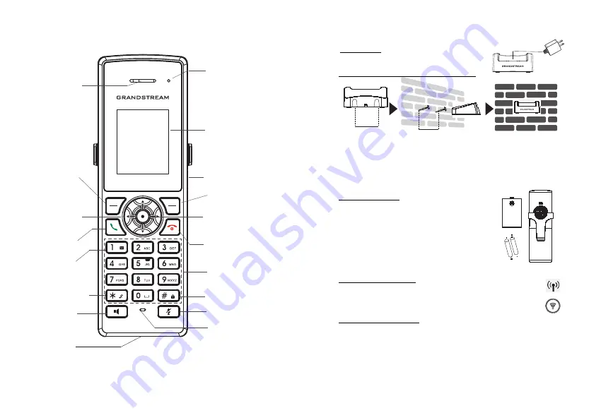 Grandstream Networks DP722 Quick Installation Manual Download Page 10