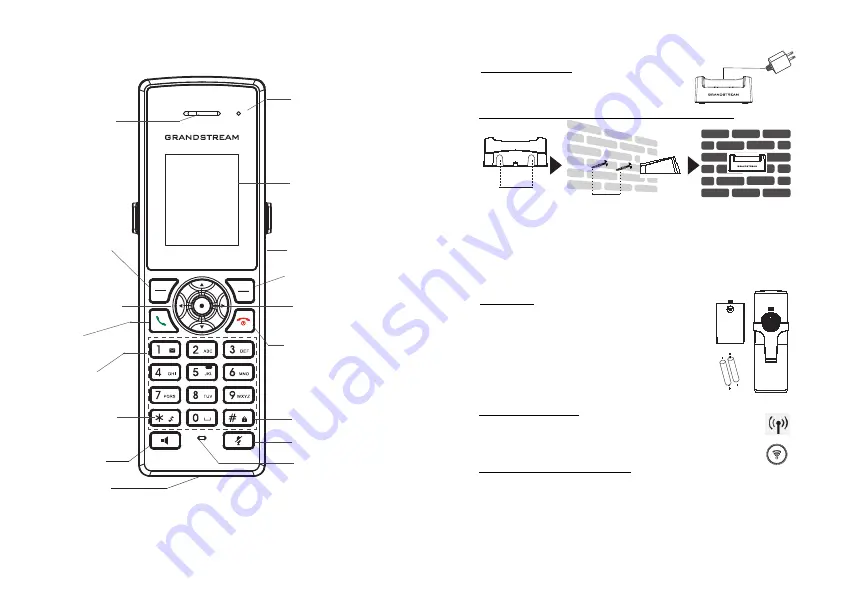 Grandstream Networks DP722 Скачать руководство пользователя страница 12