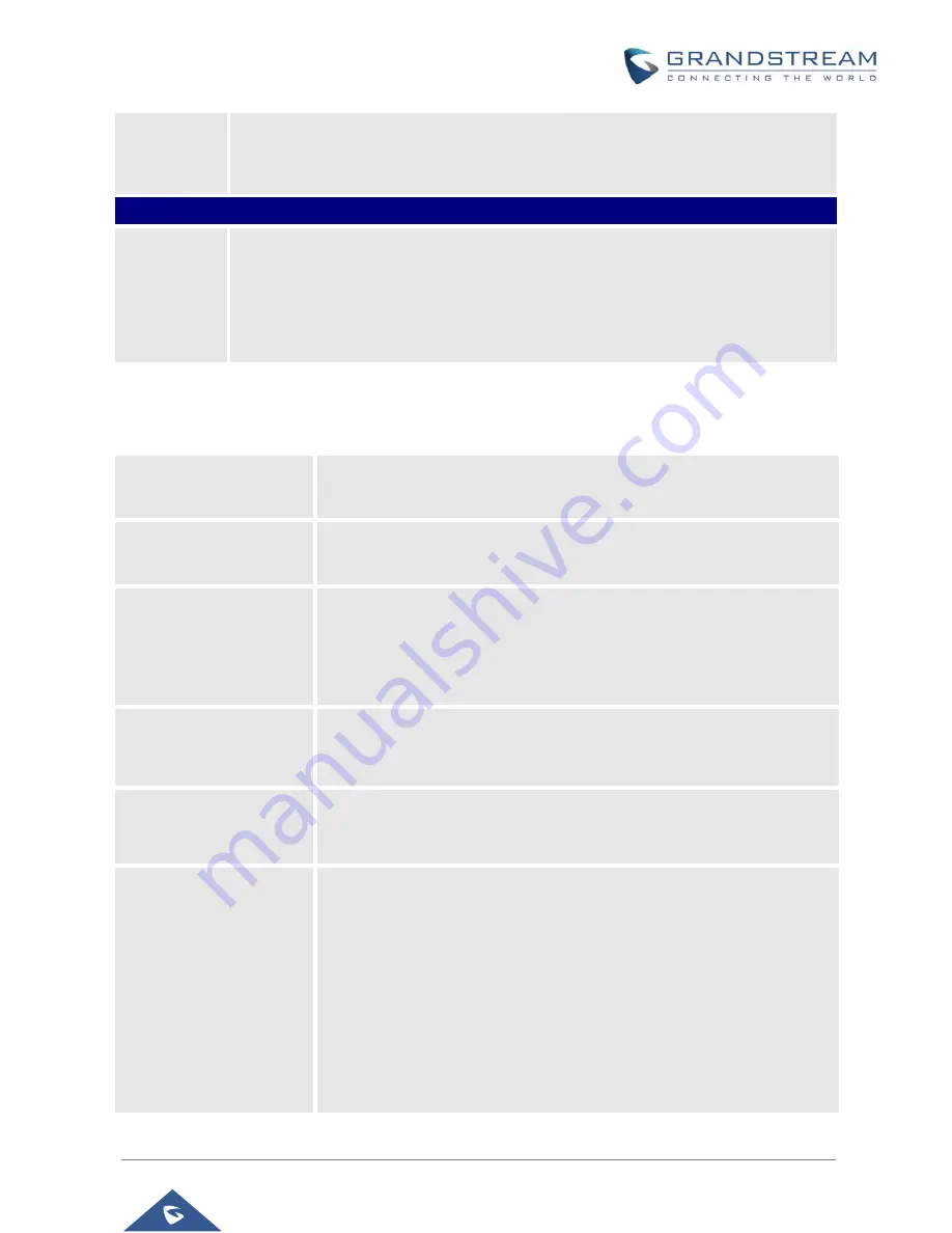 Grandstream Networks GAC2570 User Manual Download Page 147