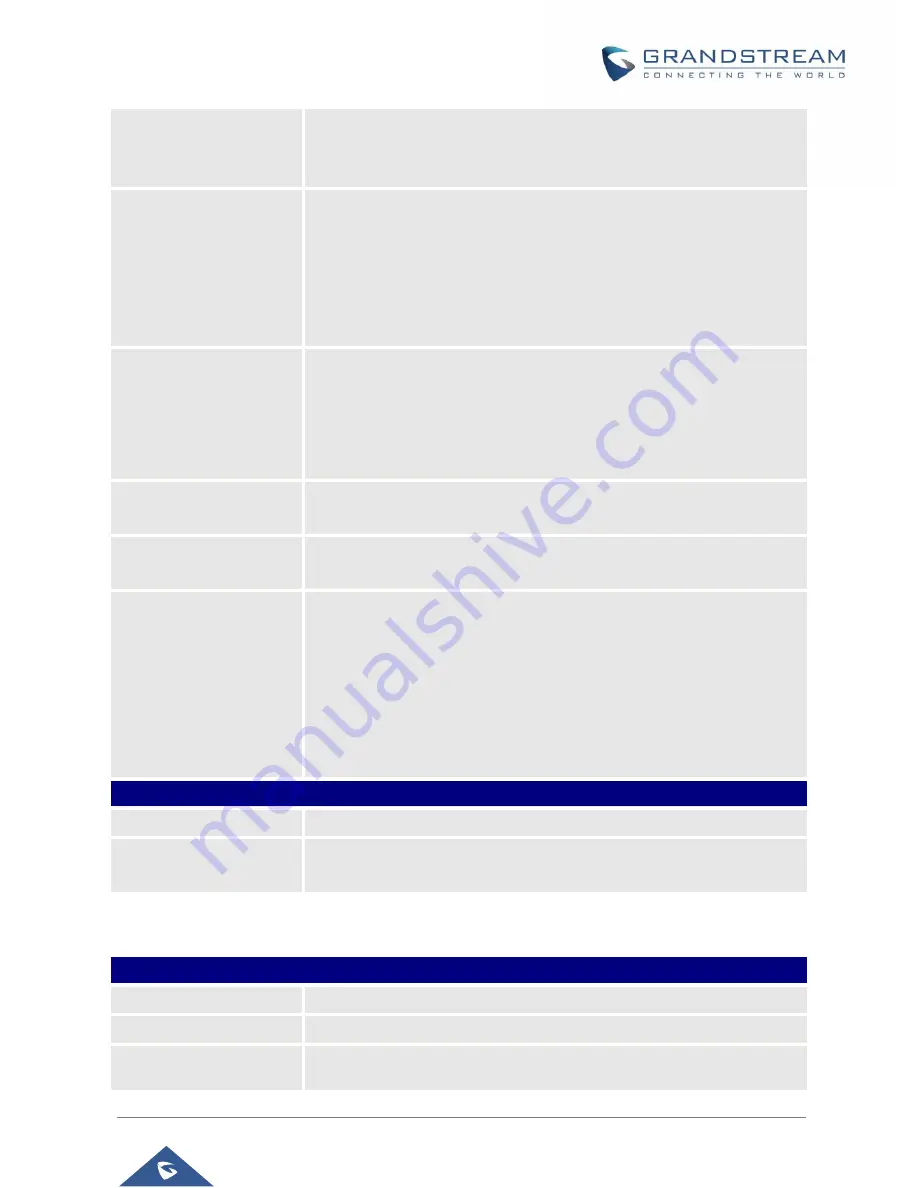 Grandstream Networks GAC2570 User Manual Download Page 157