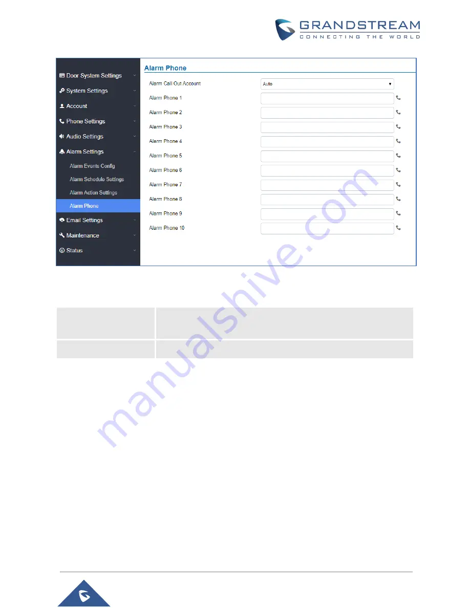 Grandstream Networks GDS3705 User Manual Download Page 91