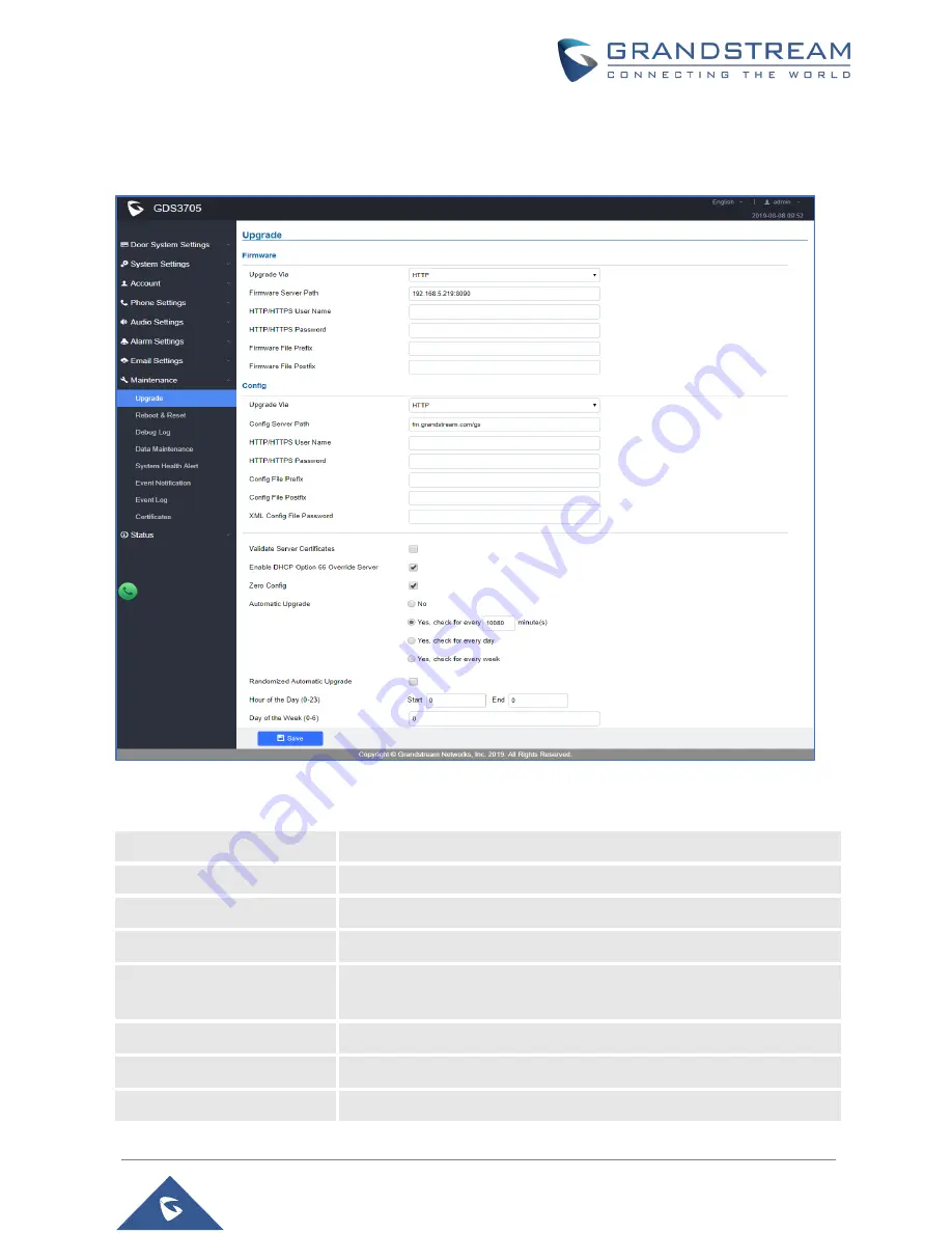 Grandstream Networks GDS3705 User Manual Download Page 93