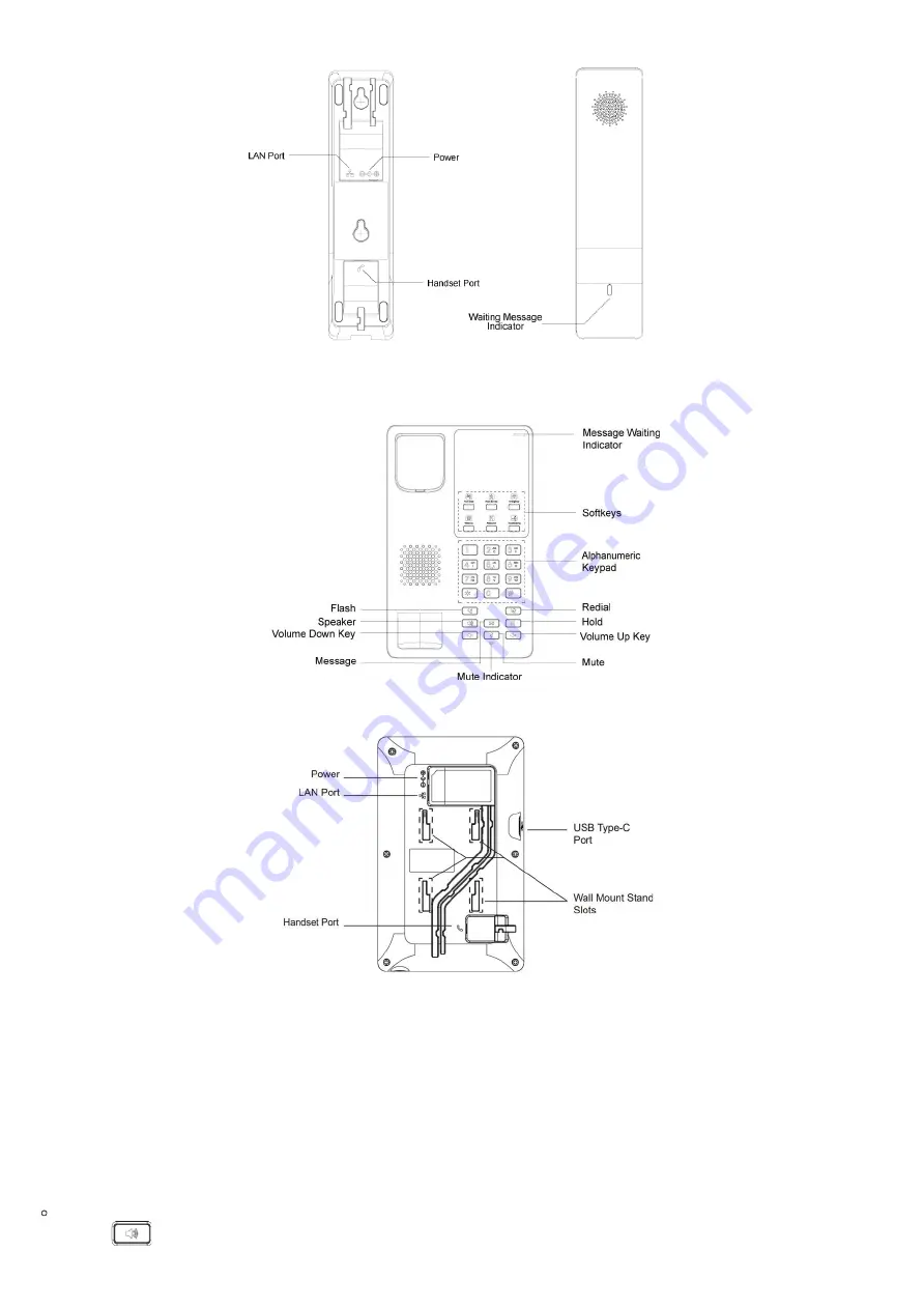 Grandstream Networks GHP6 Series User Manual Download Page 7