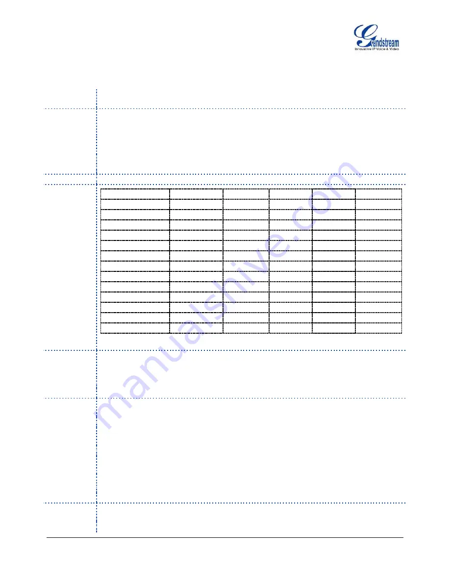 Grandstream Networks Grandstream GXP-1200 Скачать руководство пользователя страница 11