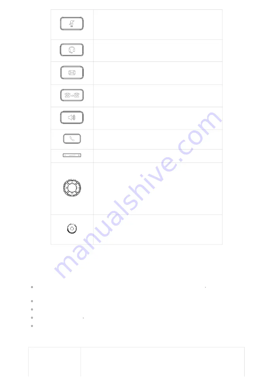 Grandstream Networks GRP2601 User Manual Download Page 16