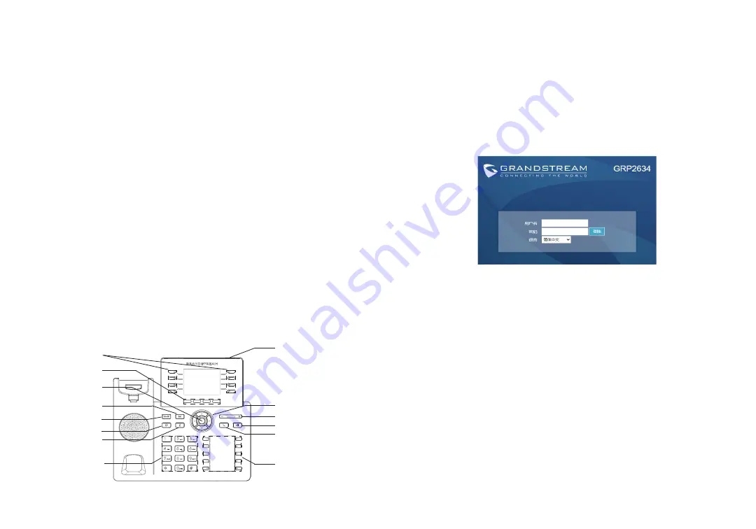 Grandstream Networks GRP2634 Скачать руководство пользователя страница 7