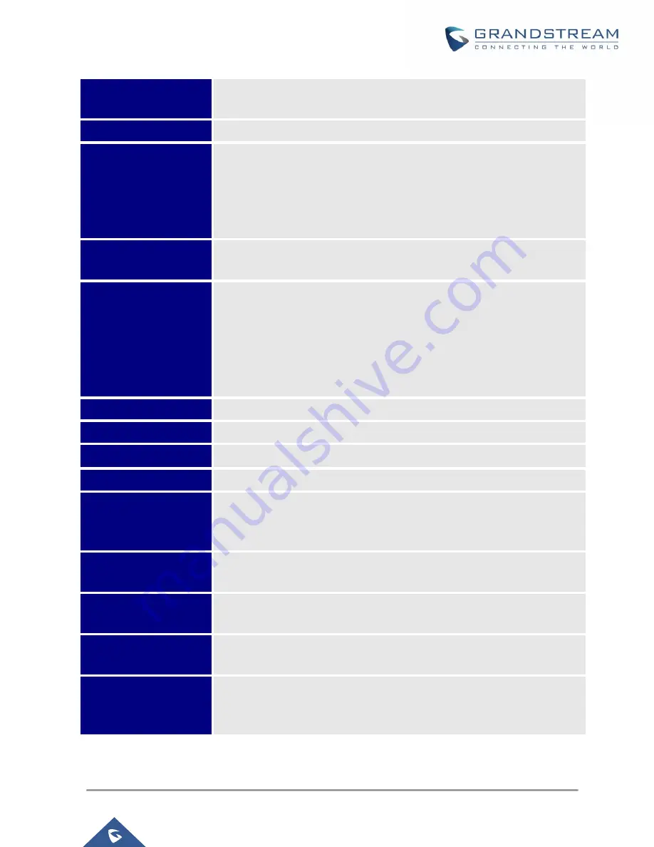 Grandstream Networks GS-GXP1610 User Manual Download Page 20