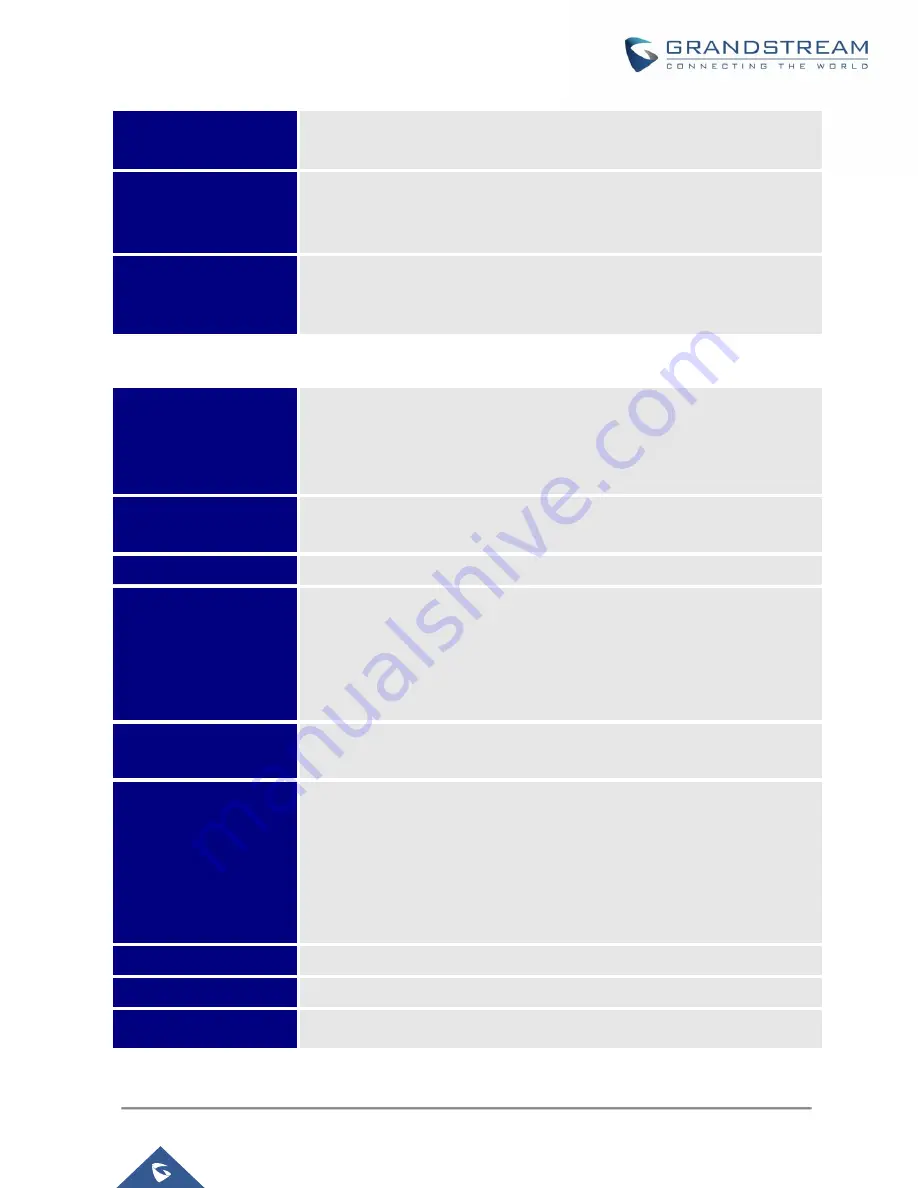 Grandstream Networks GS-GXP1610 User Manual Download Page 21