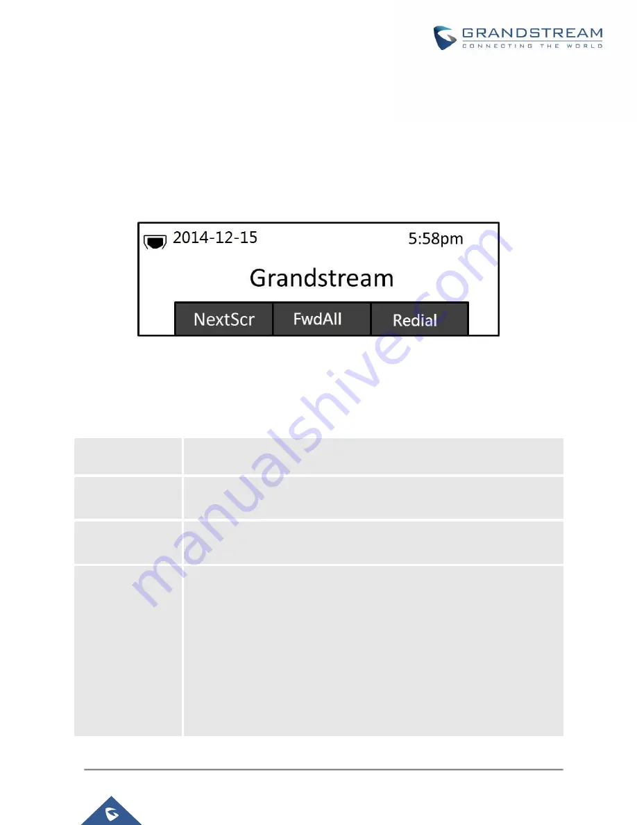 Grandstream Networks GS-GXP1610 User Manual Download Page 28